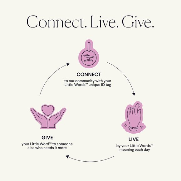 F*ck It Beaded Bracelet Inspirational Gift for Women Men Positive Message - Picture 4 of 8